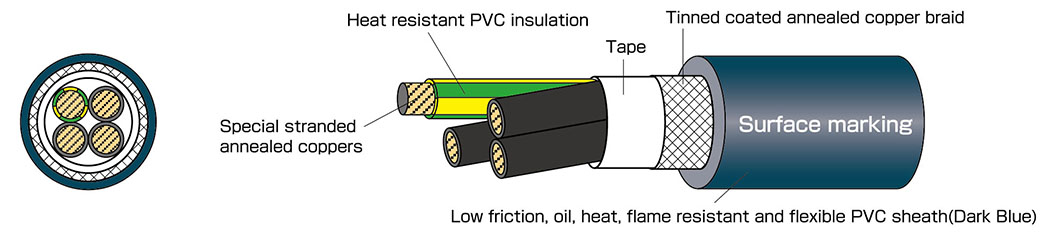 600v Ext-2-sb 2501 Lf 