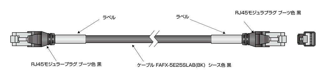 FAFX-5E25SLAB-IP□M | 太陽ケーブルテック株式会社